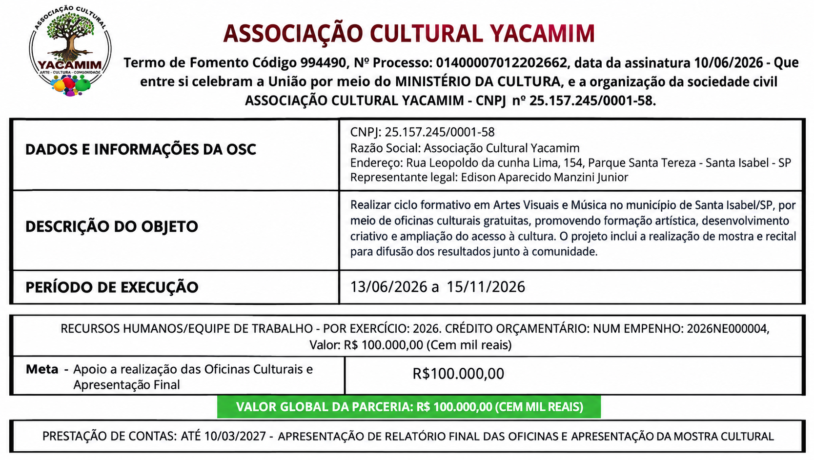 Associação Cultural Yacamim